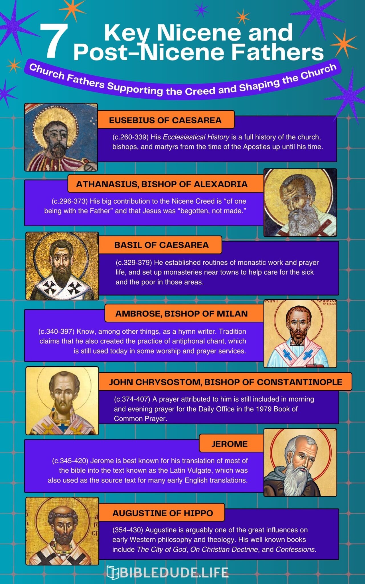 7 Key Nicene and Post-Nicene Fathers [INFOGRAPHIC]